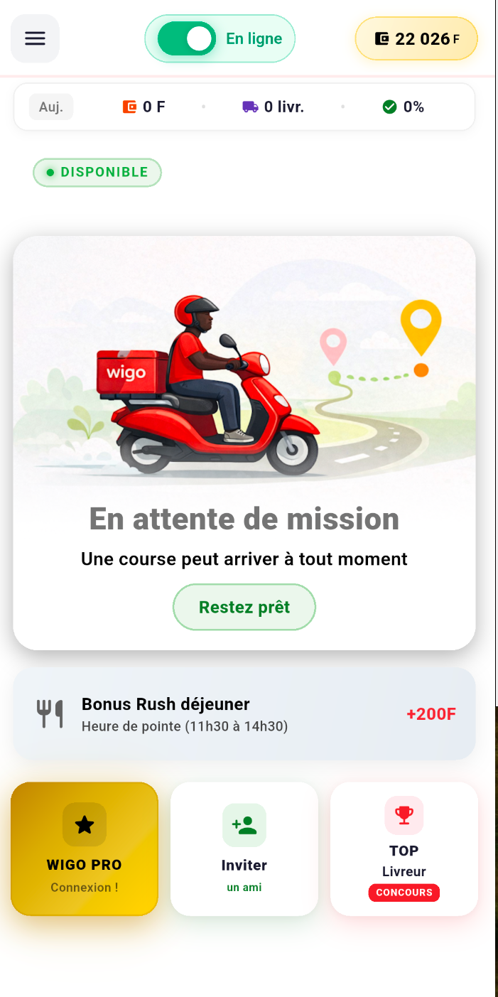 Application wigo - espace livreur